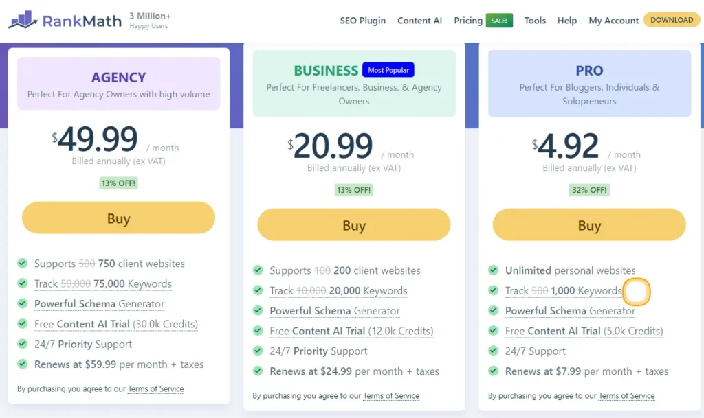 Rank Math SEO plugin pricing plans comparison